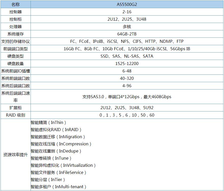 QQ截图20190418120049.jpg